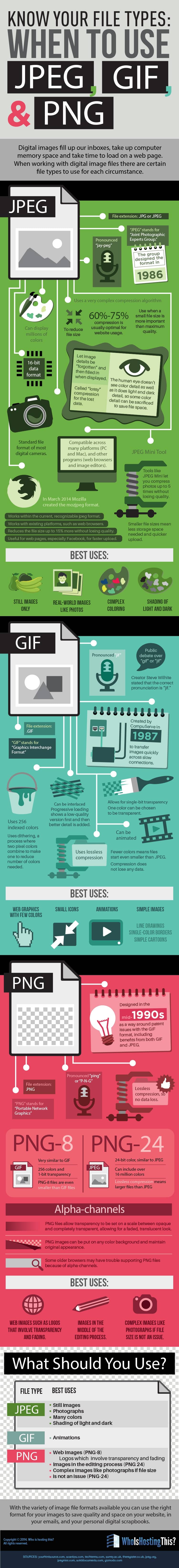 know-your-file-types